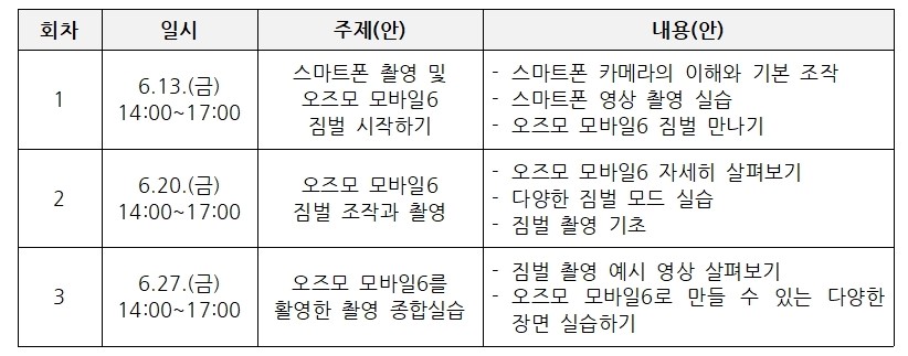커리큘럼